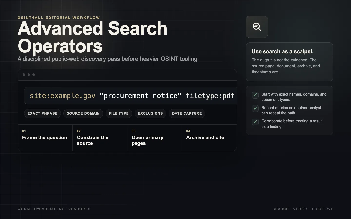 Advanced Search Operators Workflow interface preview