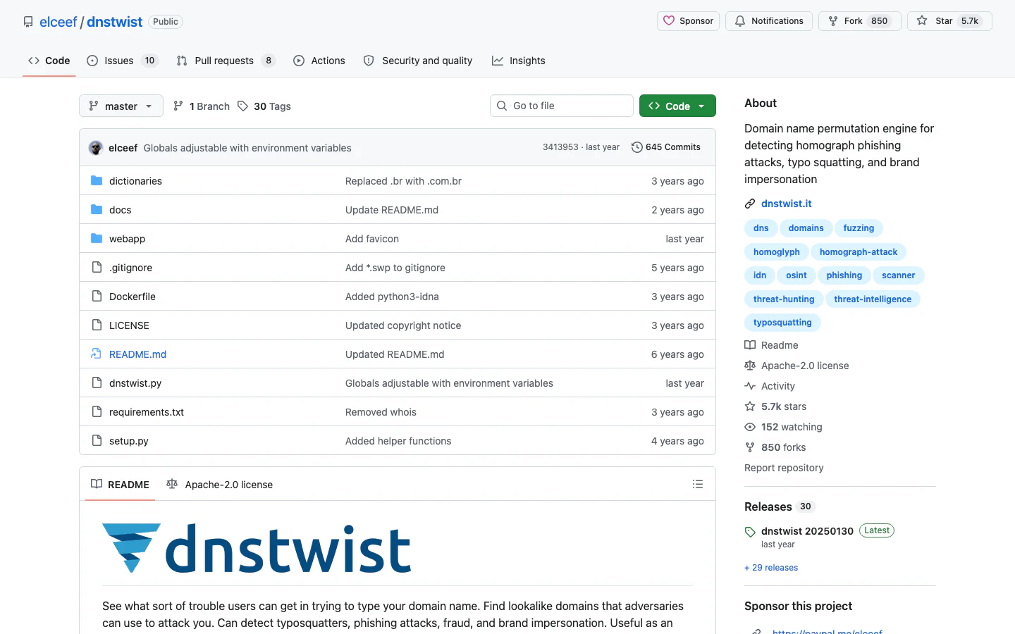 dnstwist repository screenshot