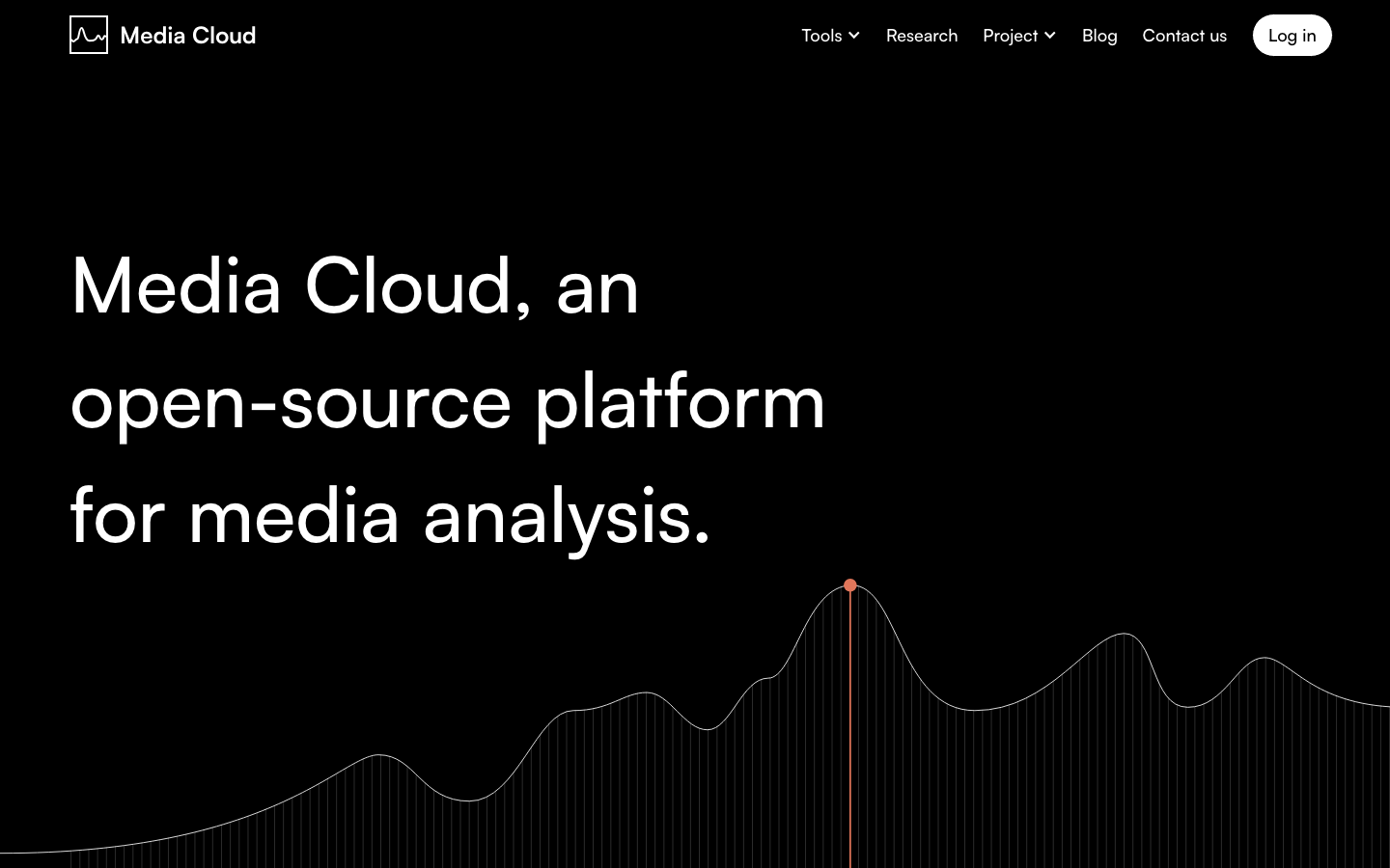 Media Cloud interface preview