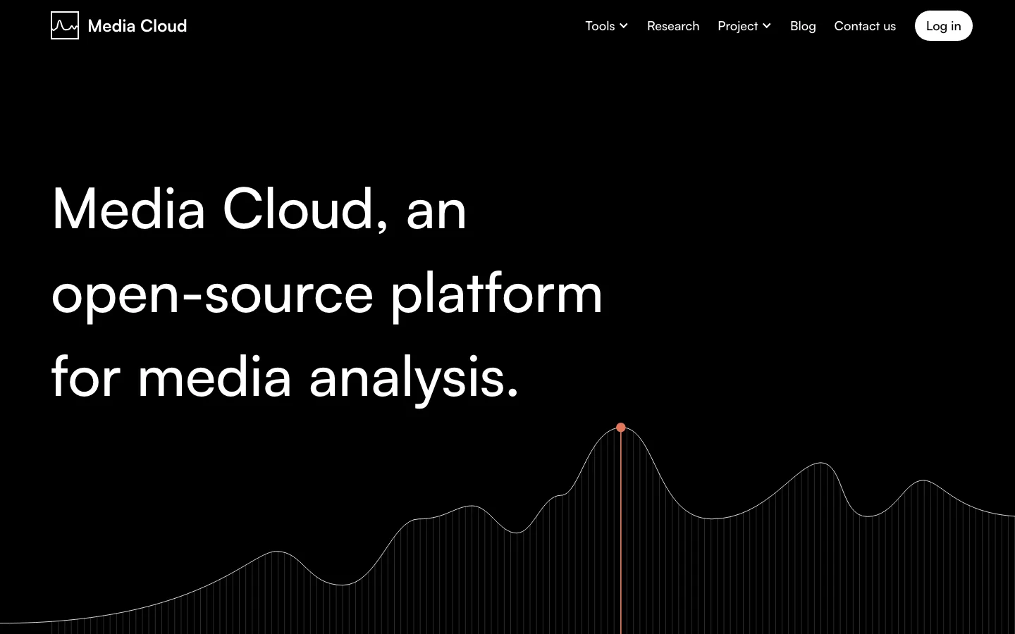 Media Cloud interface preview