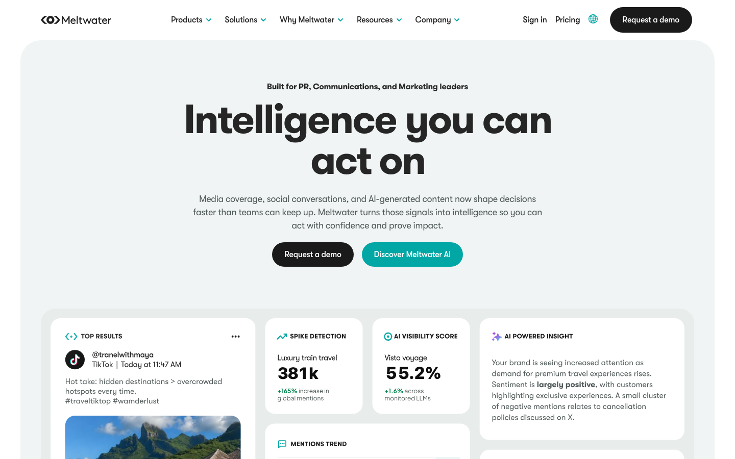 Meltwater interface preview
