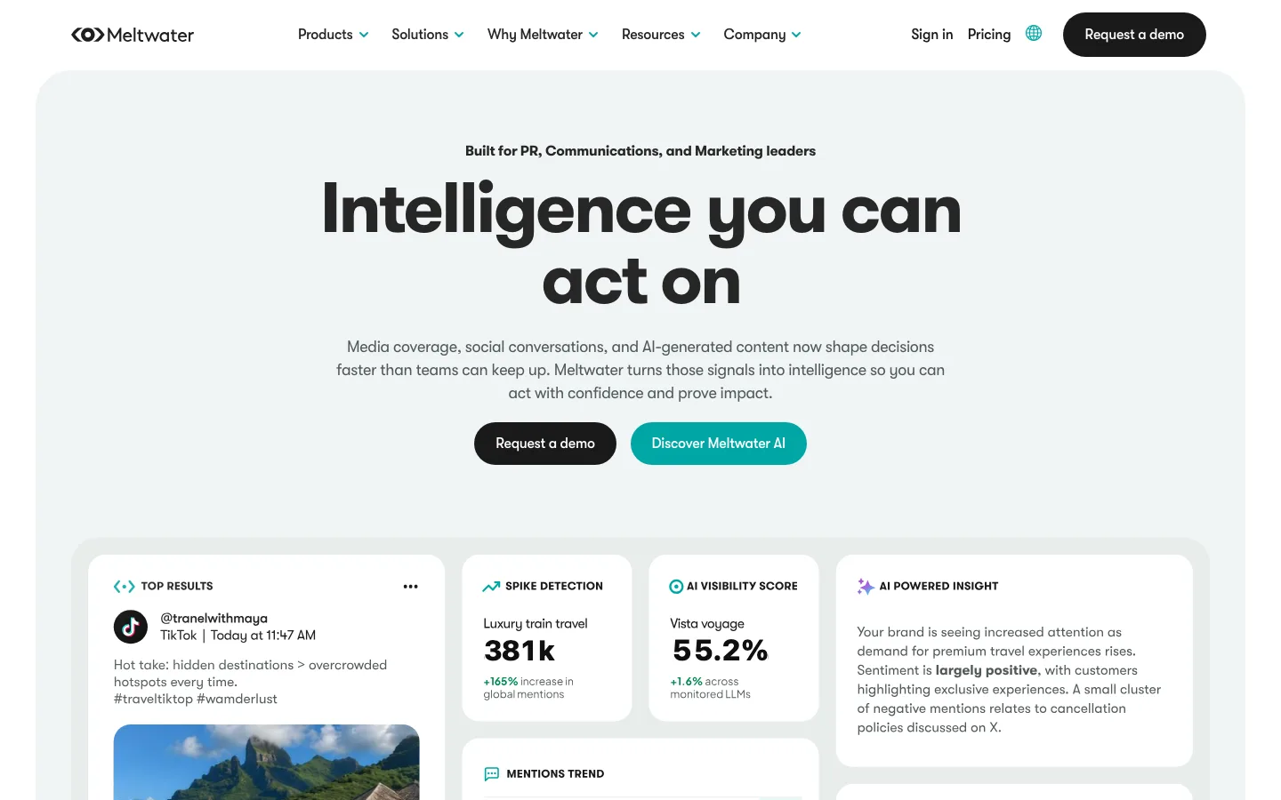 Meltwater interface preview