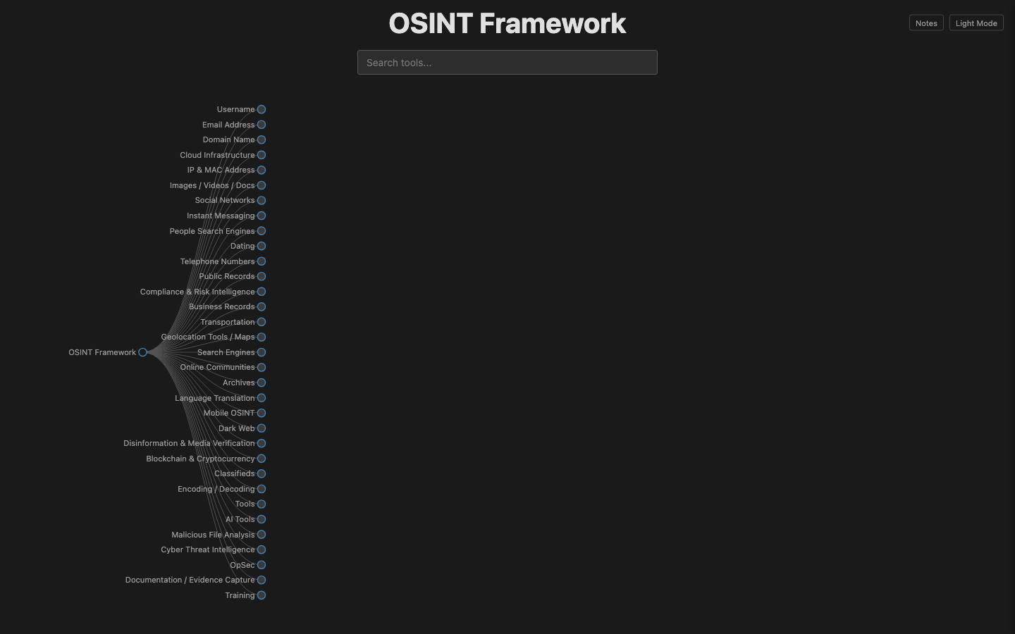 OSINT Framework interface preview