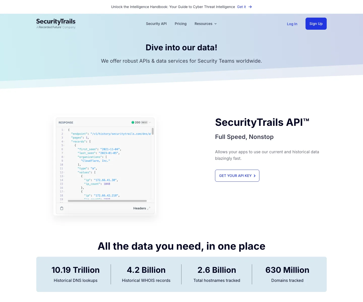 SecurityTrails interface preview