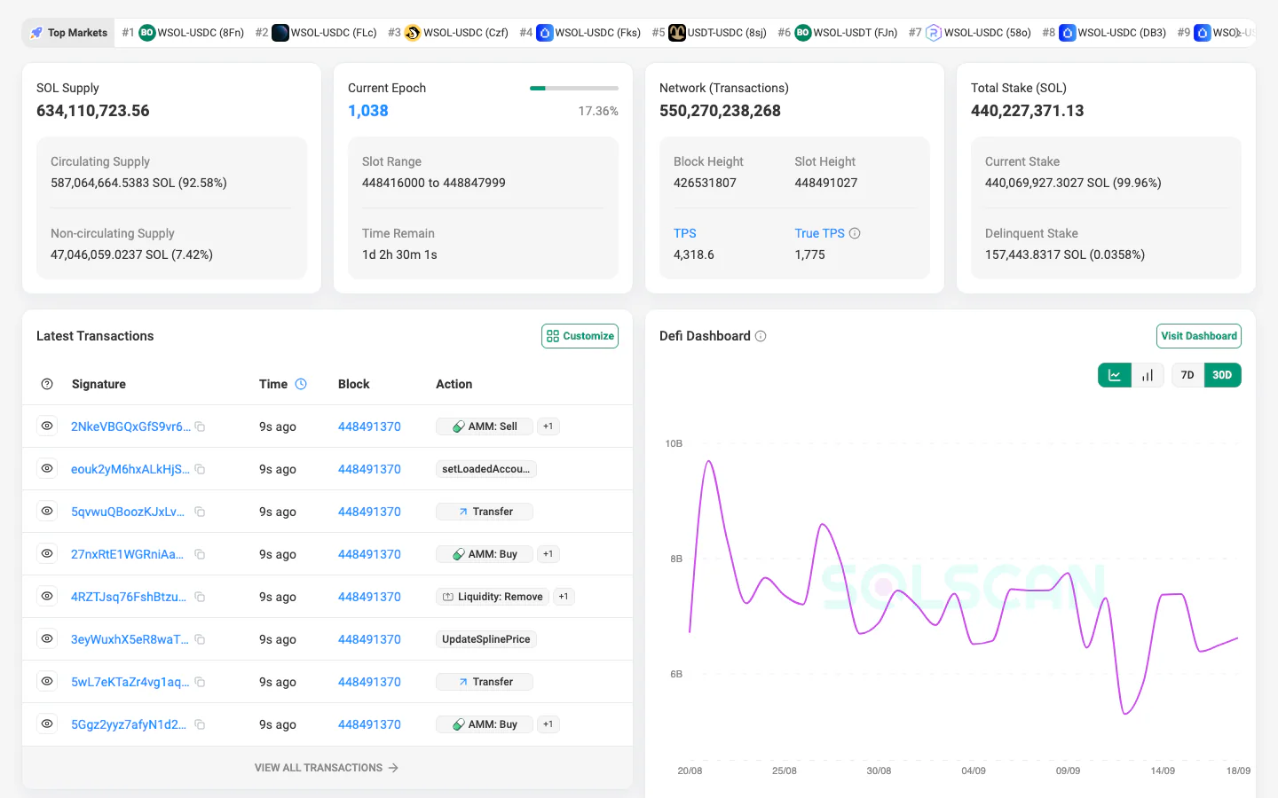 Solscan official-page screenshot