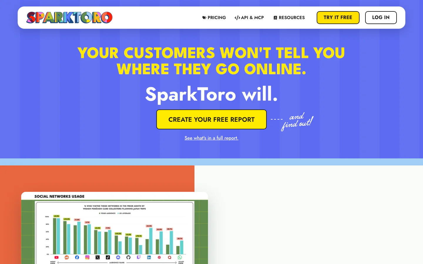 SparkToro official-page screenshot